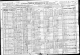 1920 Census South Dakota